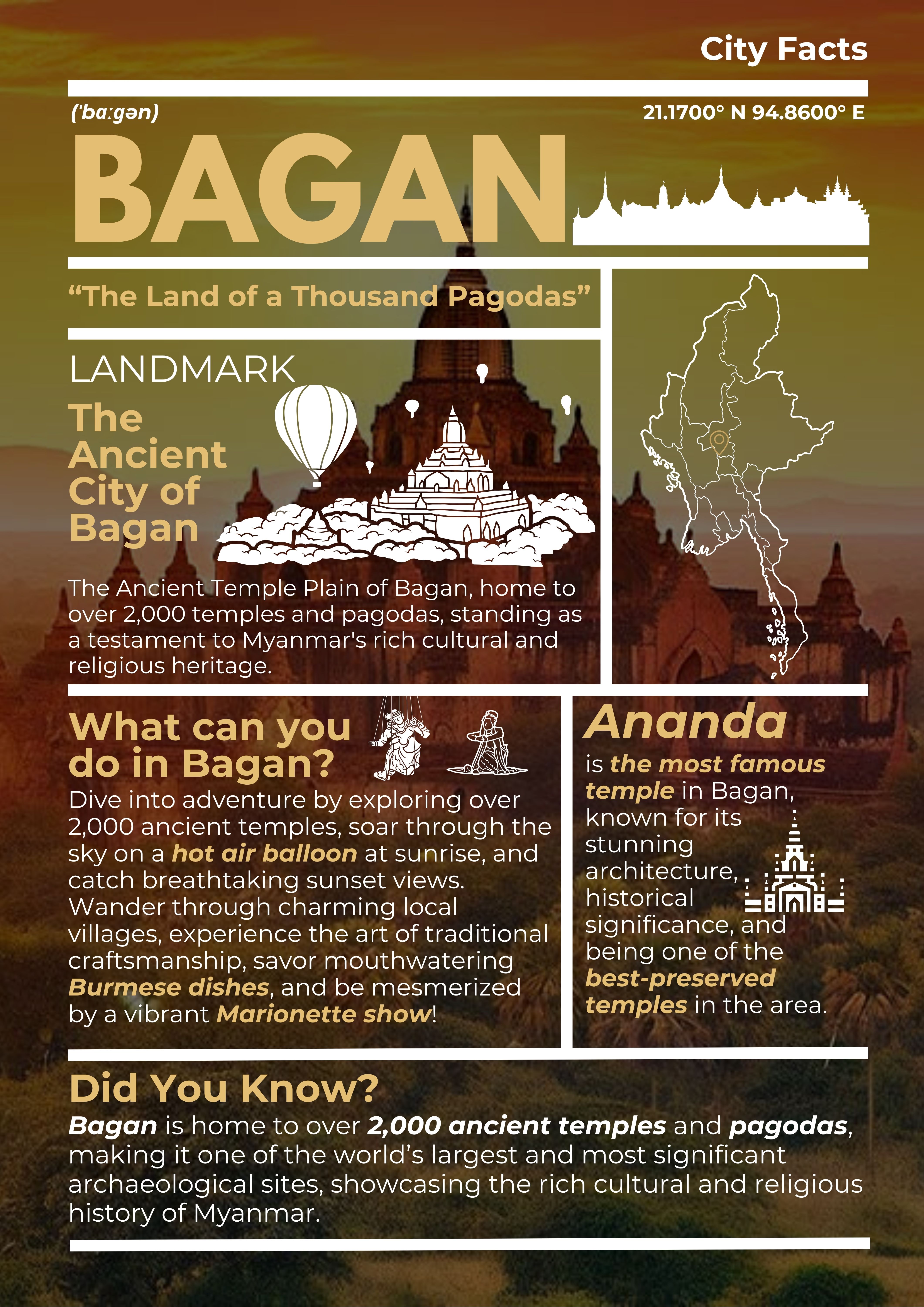 Bagan travel story