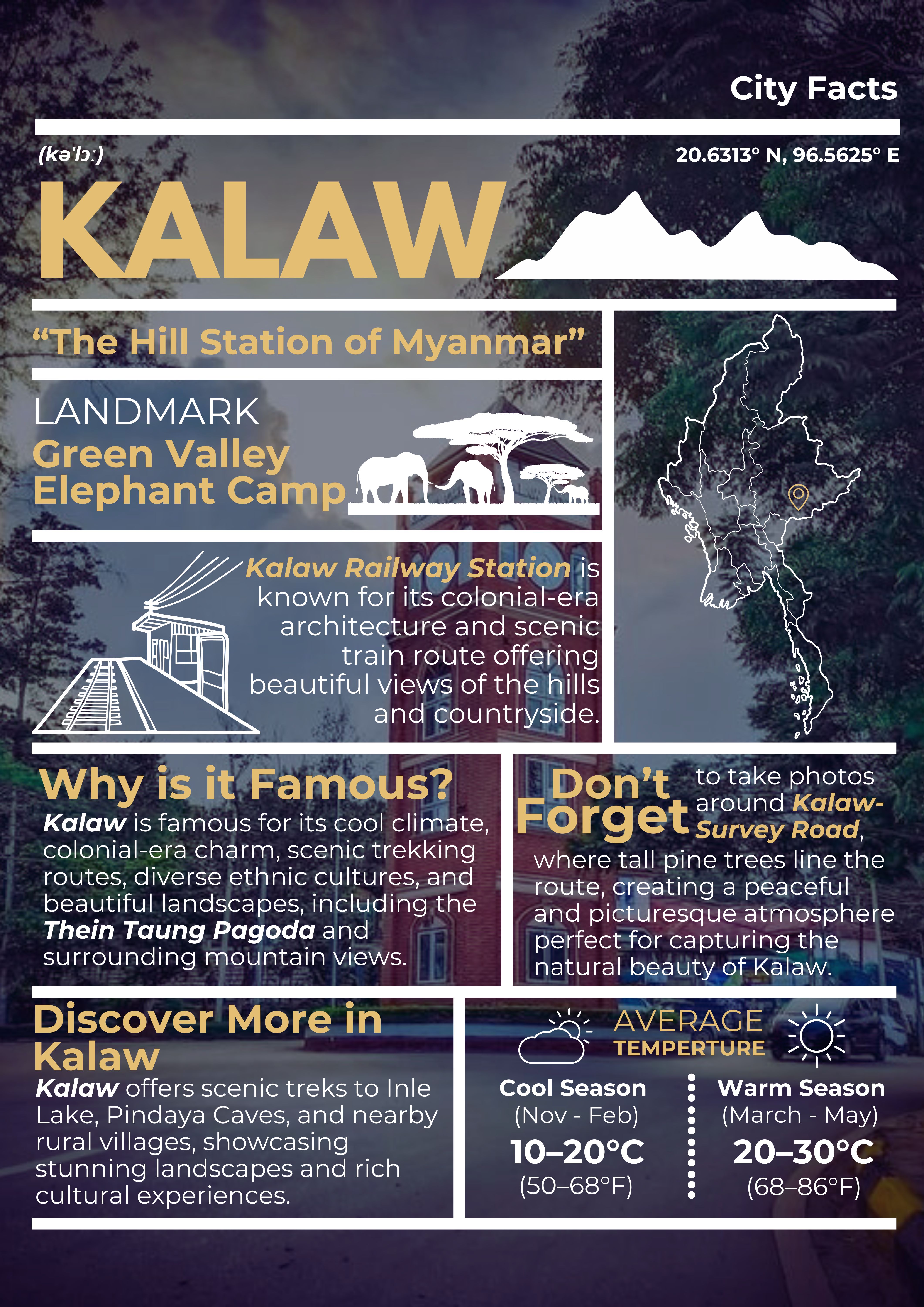 Kalaw travel story