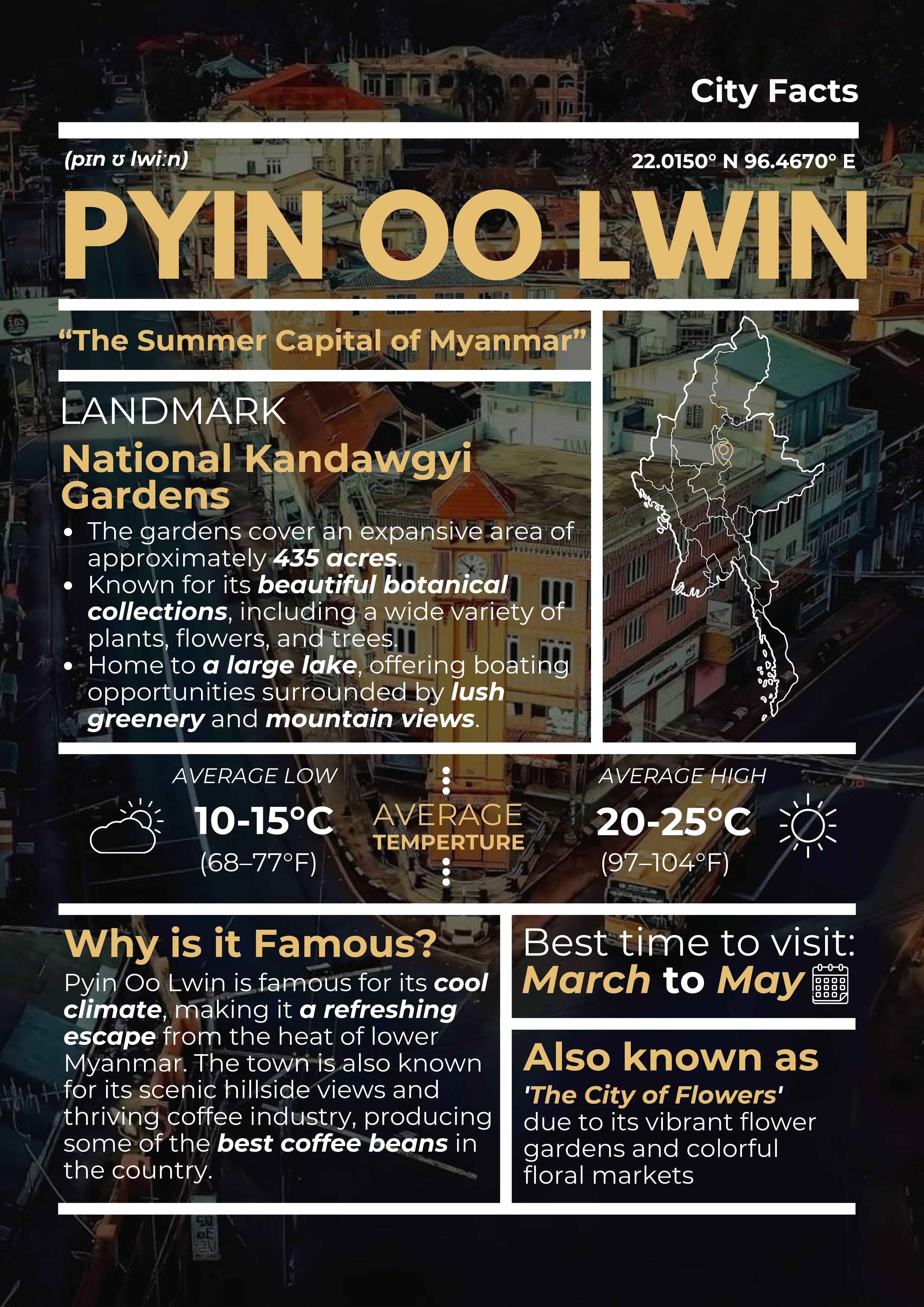 Pyin Oo Lwin travel story